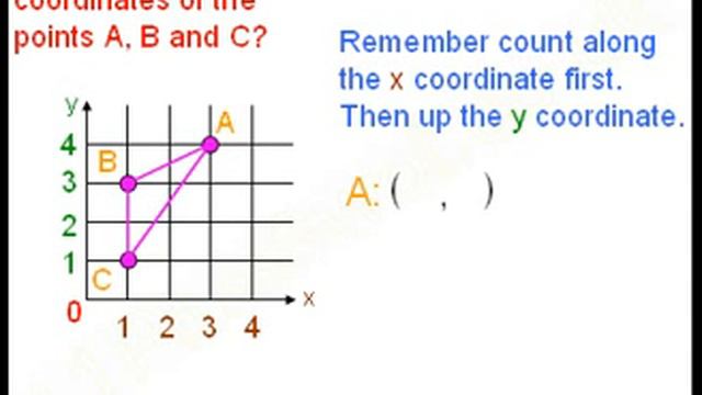 11 Plus Maths Video Tutorial смотреть онлайн