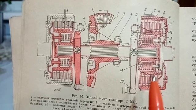 Очень важная информация задний мост Дт-75 смотреть онлайн