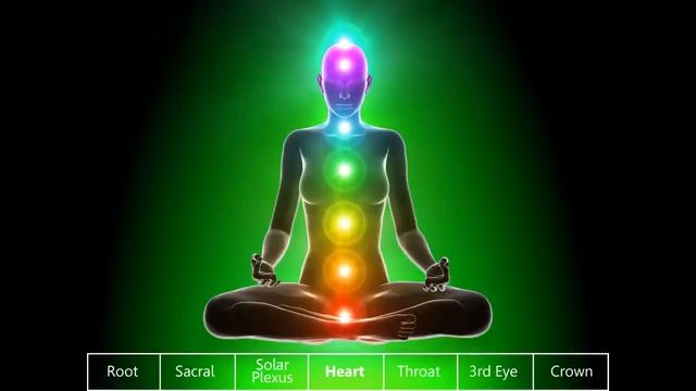 Гармонизация 7 чакр Поющие чаши 70 минут благодати! смотреть онлайн