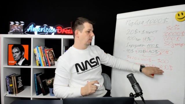 1000$ за 30 дней на Дропшиппинге в США. Пошаговая инструкция.