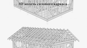 Проект 1-этажного каркасного дома 6 на 9 метров. "Строй и Живи"