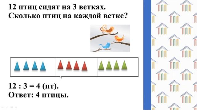 2 класс. Математика. Гамдуллаева Л.Х. Тема: "Деление на 3" смотреть онлайн