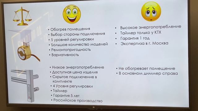 Полотенцесушители с использованием греющего кабеля (ЕвроТэн). смотреть онлайн