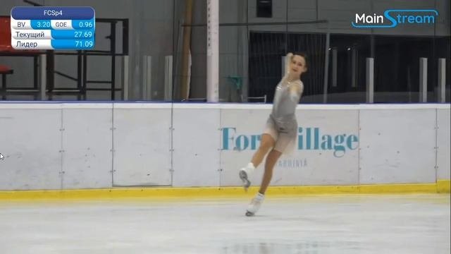 София ДЗЕПКА Sofia DZEPKA FS 
