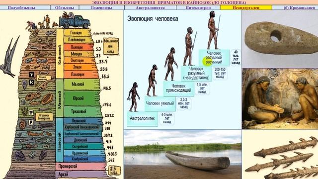 29 Креатив кайнозоя.Поделки смотреть онлайн