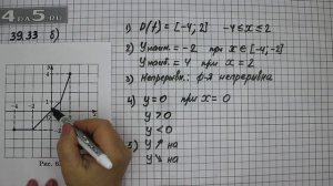 Упражнение 39.33. Вариант Б. Алгебра 7 класс Мордкович А.Г.