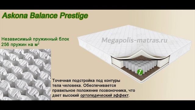 Матрас Askona Balance Prestige. Полный обзор недорогого ортопедического матраса!