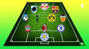 УГАДАЙ СБОРНУЮ ПО КЛУБАМ ИГРОКОВ №1