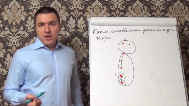Евгений Грин - Развитие ясновидения - как развить ясновидение за 7 дней самостоятельно! Часть 1