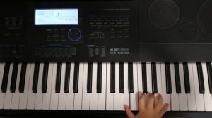 Ре минор гармоническая гамма Правая рука