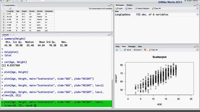 Scatterplots in R | R Tutorial 2.7 | MarinStatsLectures смотреть онлайн