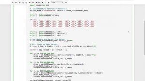 How to compare boosting ensemble Classifiers using waveform dataset