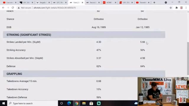 UFC 265: Tecia Torres vs. Angela Hill  breakdown