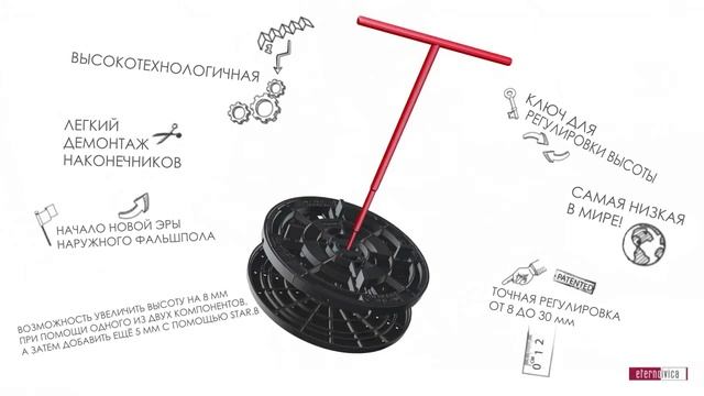Регулируемые опоры для малых уклонов Star T смотреть онлайн