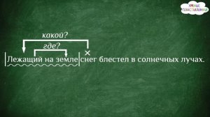 Русский язык. Причастный оборот. Как ставить запятые?