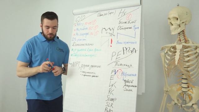 Заполнение карты тела в мануальной терапии