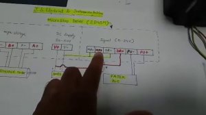 Configuration of Microstep Driver (2D45M) with Stepper Motor & PLC!! Working of Microstep Driver