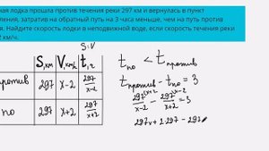Задача.2 часть ОГЭ по математике