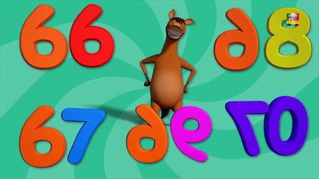 ruote su del Bus | Filastrocca | bambini canzone | Nursery Rhymes And Songs | Wheels On The Bus смотреть онлайн