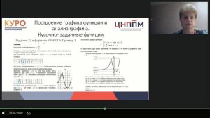 Вебинар по математике: Рекомендации по решению заданий на построение графиков функций