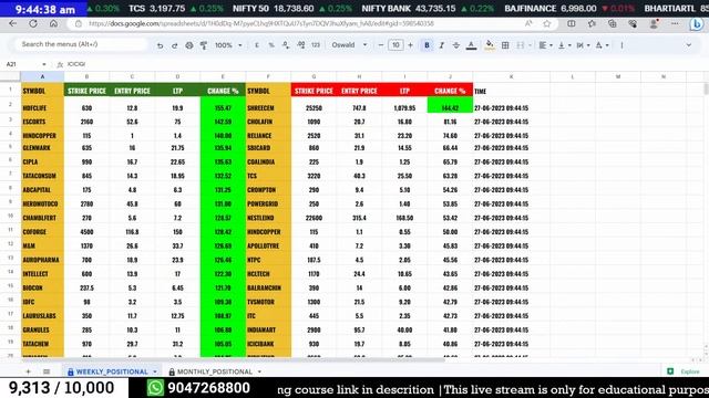 Live intraday option trading today | 27/06/2023 | option scanner live.