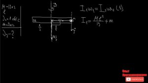 Однородный стержень массой 12 кг и длиной l вращается с частотой 1 об/с в горизонтальной плоскости