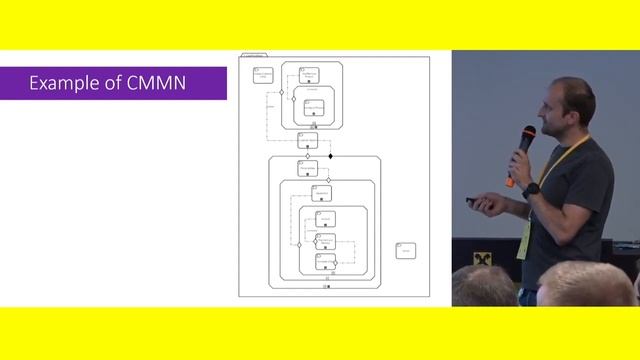 Алексей Ефремов (Nexign) – Camunda как оркестратор процессов BSS для телекома смотреть онлайн