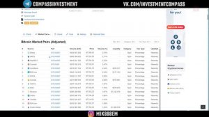 СХЕМА ЗАРАБОТКА $2 ЗА КЛИК БЕЗ ВЛОЖЕНИЙ ДЕНЕГ В ИНТЕРНЕТЕ ✅ ПРОВЕРЕНО 100% ПЛАТИТ 2020СХЕМА ЗАРАБОТК