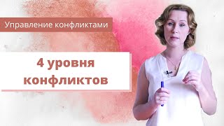 4 Уровня конфликтов/решение конфликтных ситуаций