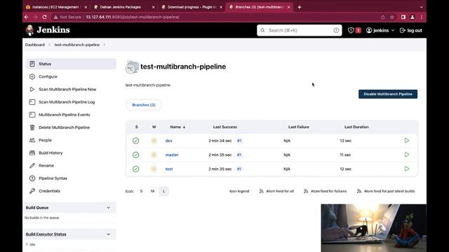 Multibranch Pipeline on #jenkins using Github Webhooks #2