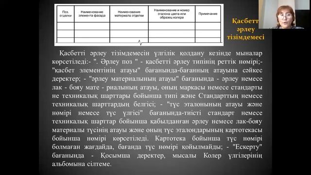 Жұмыстық жобалау пәні 7дәр. ЖҰМЫСТЫҚ ЖОБАЛАУ СЫЗБАЛАРЫ смотреть онлайн