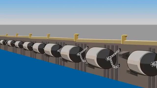 Types of fenders in maritime industry | Merchant marine | Navy | Fenders | Panama canal | Suez cana смотреть онлайн