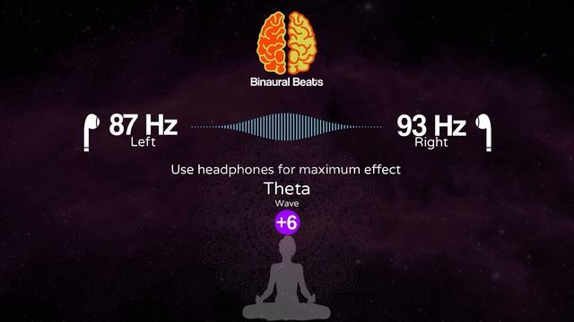 6Hz Theta Waves - 8 Hour Deep Meditation And Focus Music - Binaural Beats