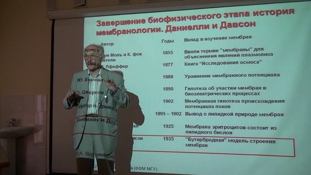 06 07 Бутербродная модель смотреть онлайн