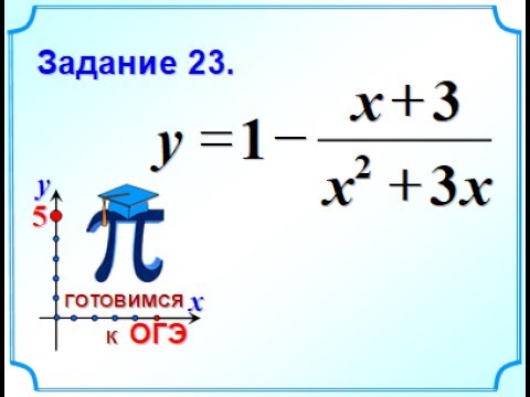 Формулы для 23 задания огэ. Формулы для 22 задания. 23 задание огэ. Формулы для 22 задания. 23 задание огэ.
