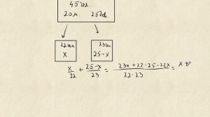 Задача 17 из профильного ЕГЭ по математике. Задача на оптимальный выбор про распределение в 1 класс