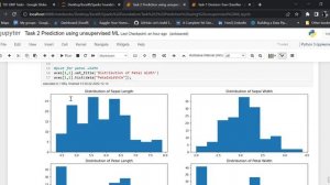 Prediction using unsupervised ML : KMeans Clustering on Iris Dataset