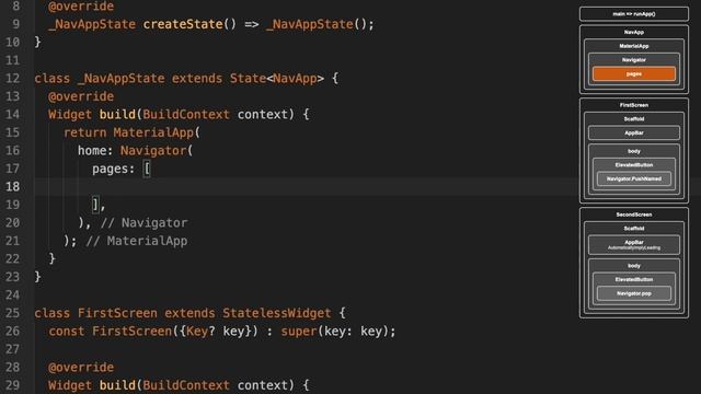 Intro to Flutter Navigation & Routes | Navigator 1.0 and 2.0