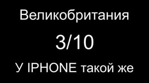 ОЦЕНКИ СИРЕН EAS