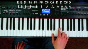 HOW TO PLAY 'INSOMNIA' by FAITHLESS - PIANO LESSON