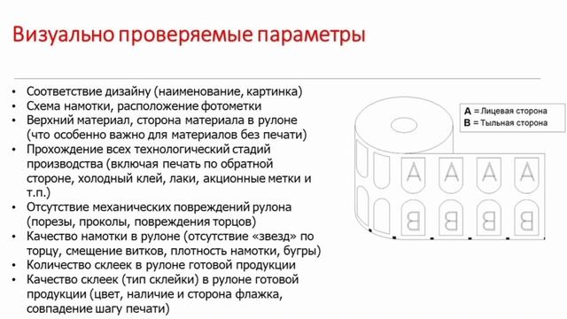 Методики контроля качества и лабораторное оборудование. Часть первая.