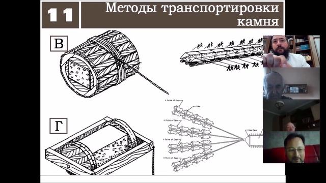 Экскурсия к Храмовой горе. Часть 1 - Археологический экскурс