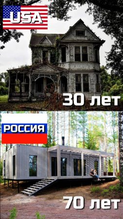 Срок службы модульно-каркасных домов / Сколько простоит каркасный дом / Модульный дом / Модульдом-Юг