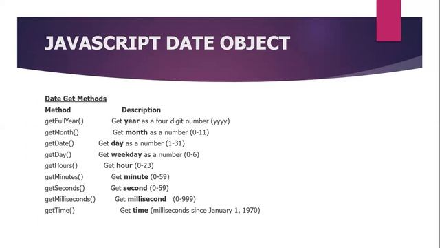 SOFTWARE DEVELOPMENT PRACTICES-JS STRING OBJECTS|Mrs.D.M.KALAI SELVI |ASSISTANT PROFESSOR|RMDEC CSE