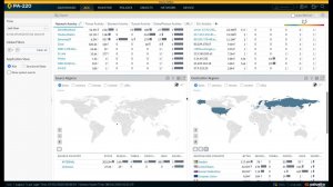 Новый журнал для SSL Decrypt в 10 версии, новые виджеты в ACC.