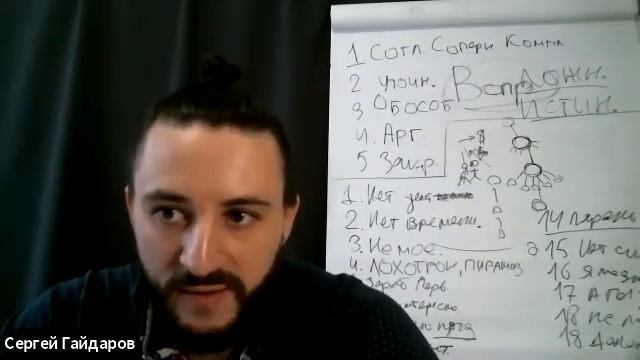 Интенсив S1. Часть 4. Возражения на практике. 31.01.2021 смотреть онлайн