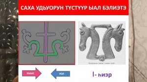 ТӨРҮЧЧҮ ОҺУОРА
