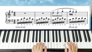 Санта Лючия Итальянская Народная Песня РАЗБОР На Пианино + НОТЫ?