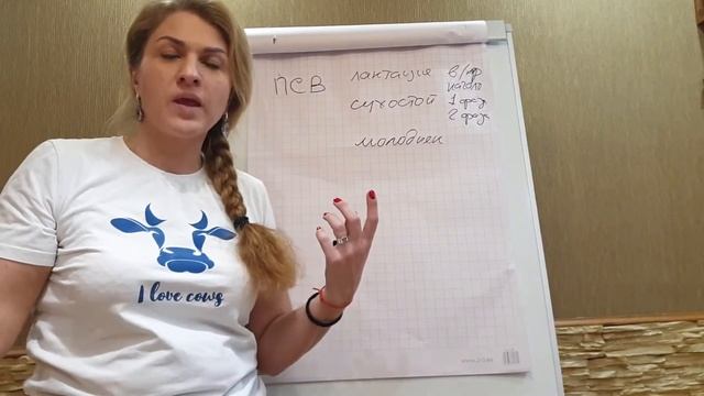 урок 1 Инормация необходимая для расчета премикса и стратегии кормления премиксами на ферме смотреть онлайн