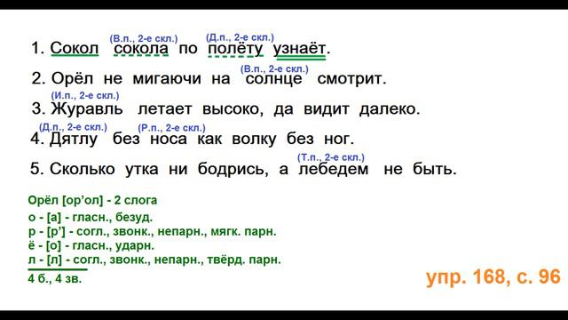 ГДЗ РУССКИЙ ЯЗЫК УПРАЖНЕНИЕ.168 КЛАСС 4 КАНАКИНА ЧАСТЬ 1 смотреть онлайн